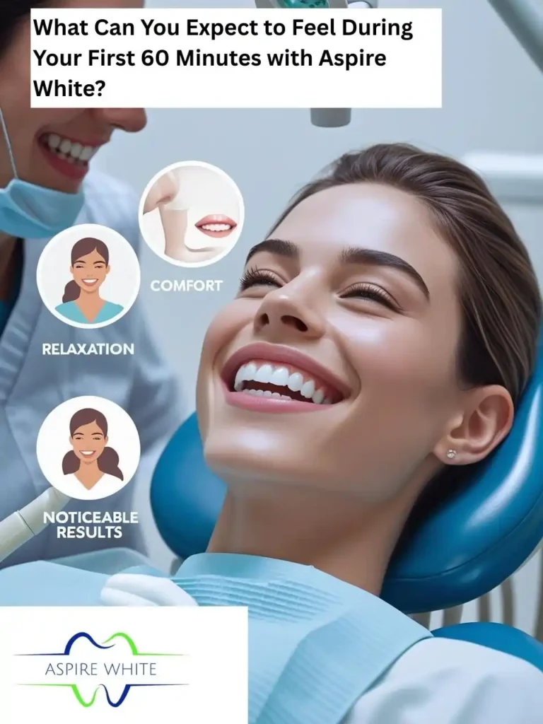 What Makes Your Smile Feel Less ‘You’—And How Can Aspire White High Wycombe Help You Shine High Wycombe?